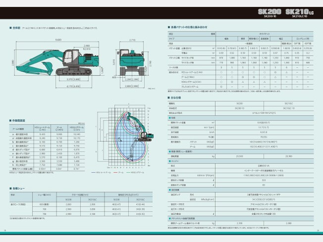 SK200-10 ・スケール：1／50 コベルコ 1/50 Scale KOBELCO SK200-12 Hydraulic Excavators Diecast