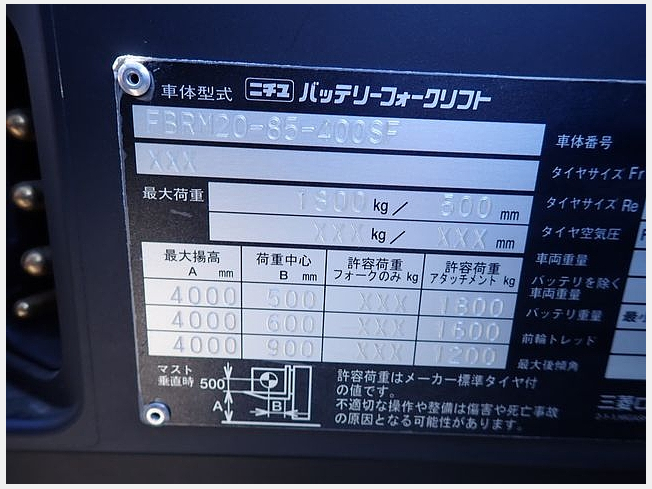 ゆき　送料分 ニチユ FBRM20-85-400SF | 岡山県のフォークリフト | BIGLEMON（ビッグ