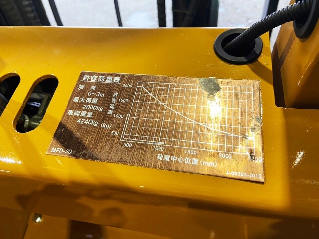 諸岡 MFD-20 | 北海道のフォークリフト | BIGLEMON（ビッグ