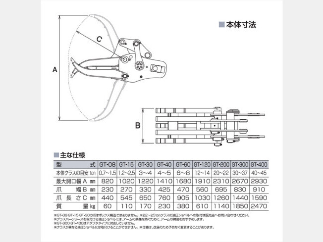 機械の写真1-2
