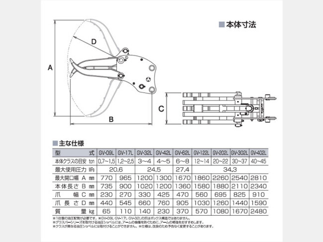 機械の写真1-2