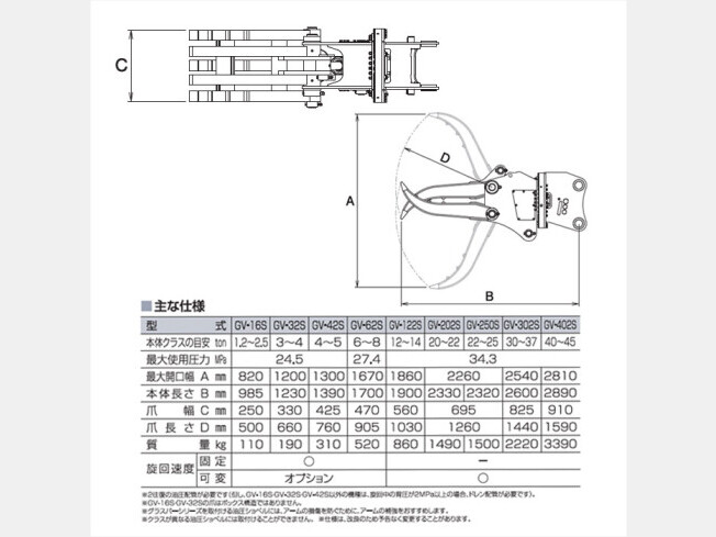 機械の写真1-2