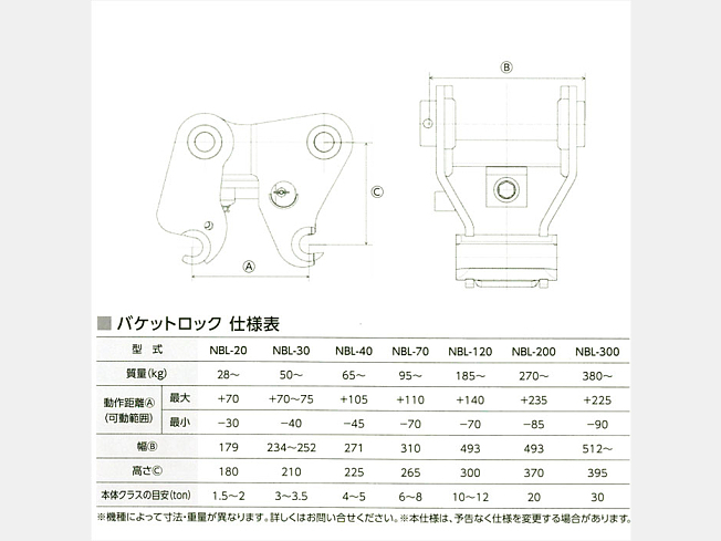 機械の写真1-3