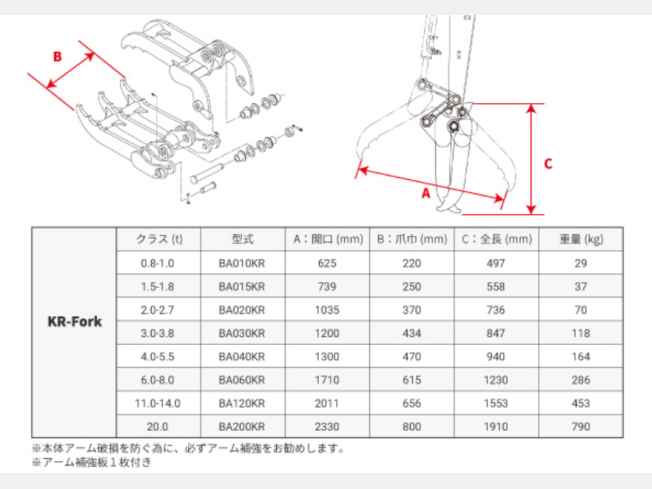 その他メーカー 機械式フォーク | 熊本県のアタッチメント(建設