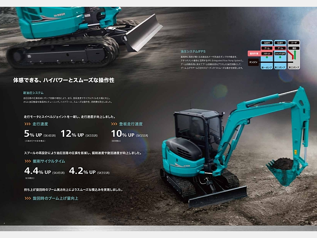 美品 コベルコ sk55sr 新品未使用 コベルコ建機 SK55SR-7 | 熊本県のミニ油圧ショベル(ミニユンボ
