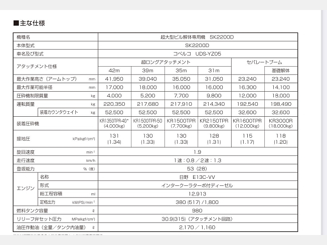 機械の写真1-2