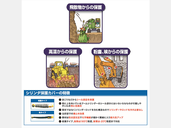 ゴンゴン　乾燥機 11kwコンプレッサー 三井精機工業 Z116AS3-R 中古販売詳細
