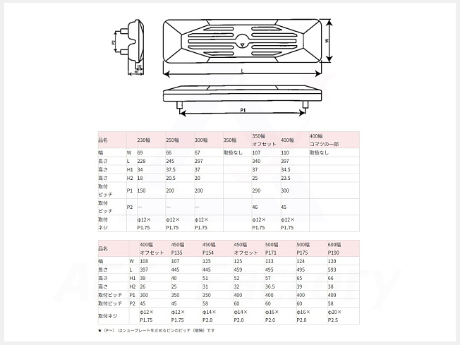 KBL ゴムパッド | 東京都の新品パーツ | BIGLEMON（ビッグレモン