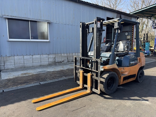 7FG25 トヨタ回転フォークリフト ロールクランプ 2.5トン 最大揚高5M 