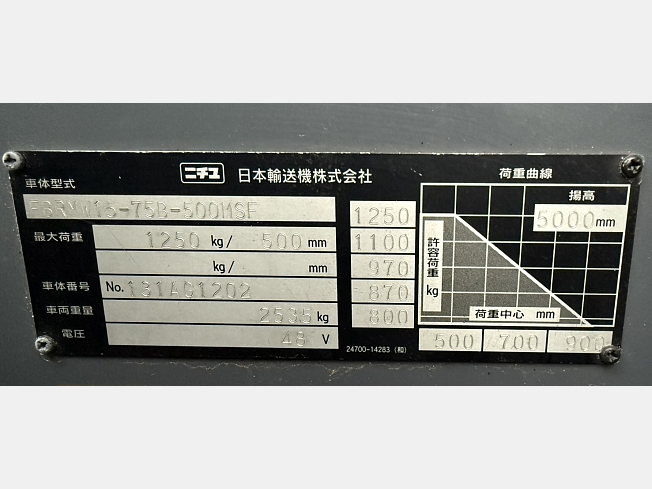 ニチユ FBRMW15-75B-500MSF | 埼玉県のフォークリフト | BIGLEMON