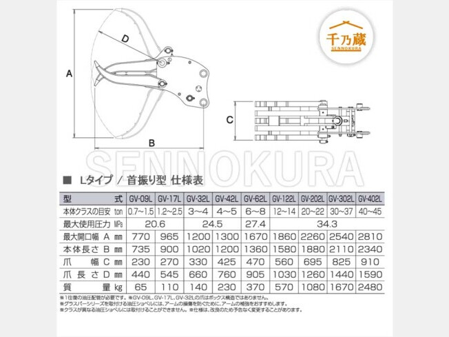 機械の写真2-1