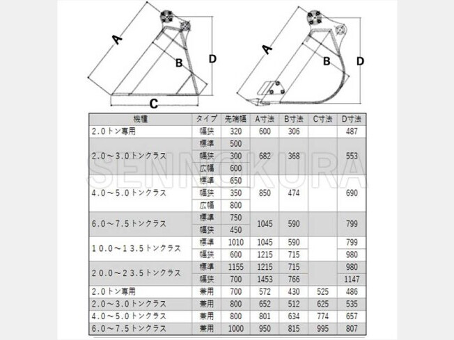 機械の写真1-3
