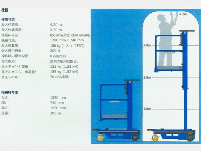 機械の写真1-2