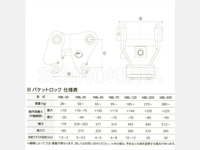 機械の写真1-3