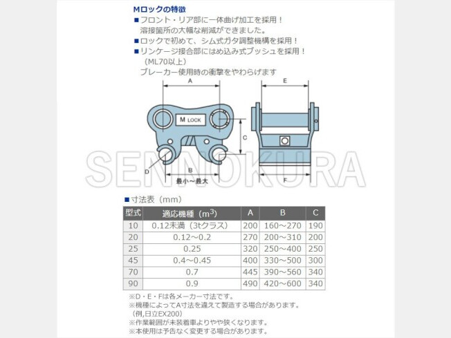 機械の写真1-2