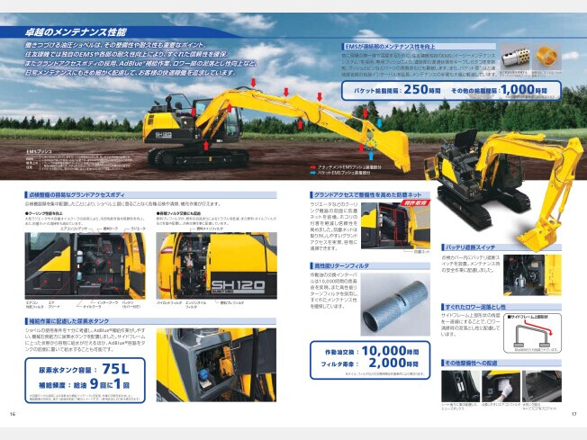 住友建機 SH120-7 | 熊本県の油圧ショベル(ユンボ) | BIGLEMON（ビッグレモン）：中古建機, 中古重機, トラック,  農業機械の販売・売却 | 商品ID：90809