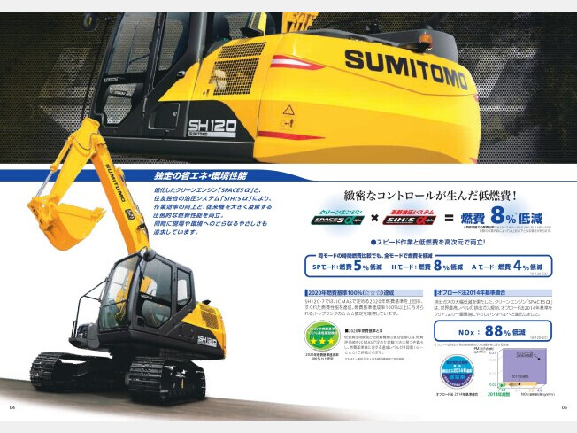 住友建機 SH120-7 | 熊本県の油圧ショベル(ユンボ) | BIGLEMON（ビッグレモン）：中古建機, 中古重機, トラック,  農業機械の販売・売却 | 商品ID：90809