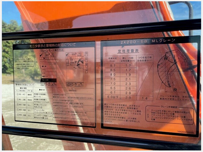 日立建機 ZX200-5B | 千葉県の油圧ショベル(ユンボ) | BIGLEMON 日立建機 ZX200-5B | 千葉県の油圧ショベル(ユンボ) | BIGLEMON