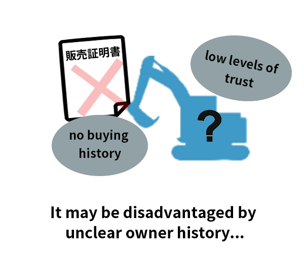 It may be disadvantaged by unclear owner history...