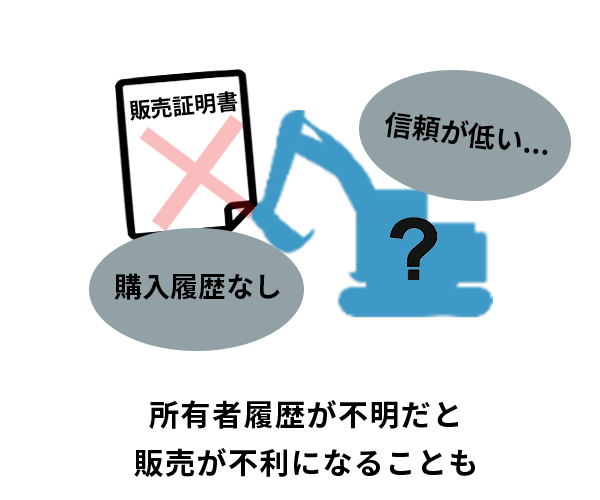 所有者履歴が不明だと販売が不利になることも