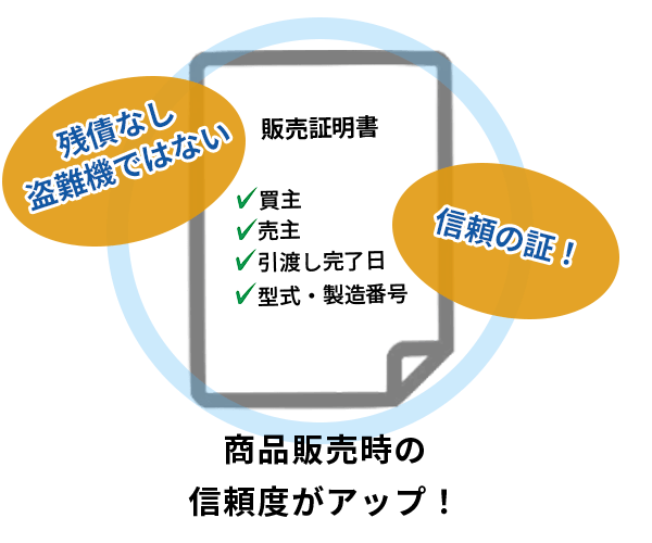 商品販売時の信頼度がアップ！