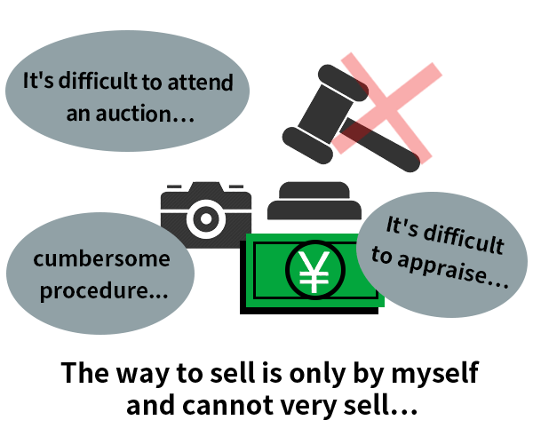 The way to sell is only by myself and cannot very sell…