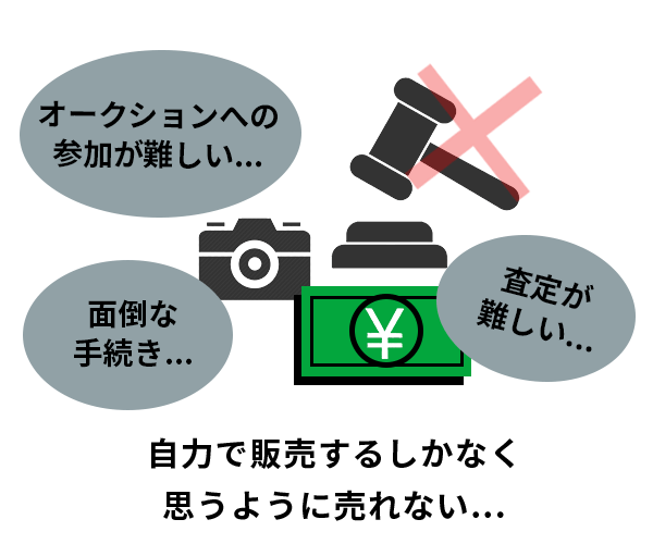 自力で販売するしかなく思うように売れない...